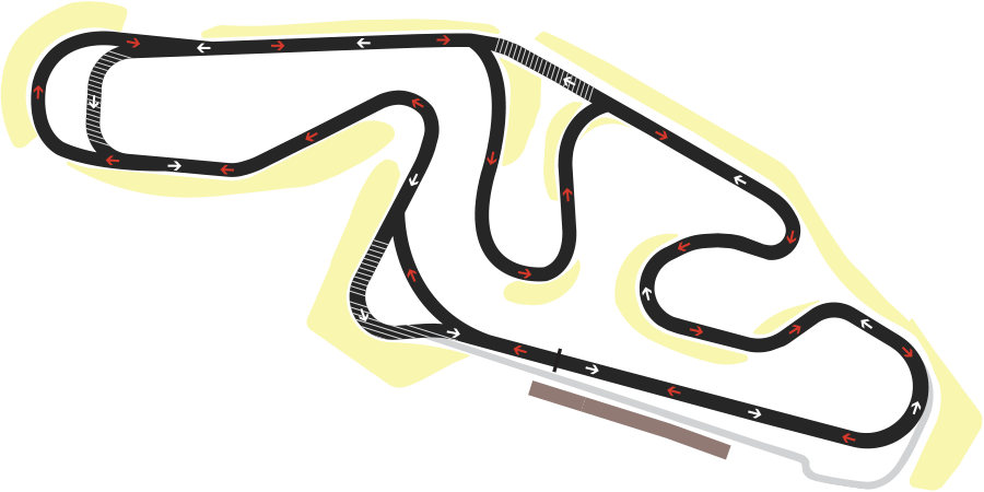Tracé Circuit d'Alès