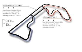 Tracé Circuit du Bourbonnais
