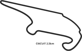 Tracé Circuit de Chenevières