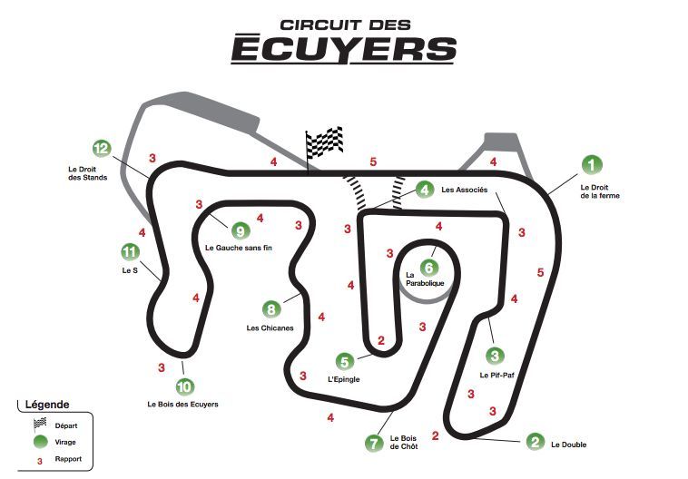 Tracé Circuit des Ecuyers