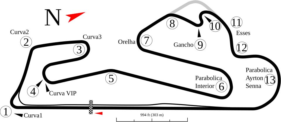 Tracé Autódromo do Estoril