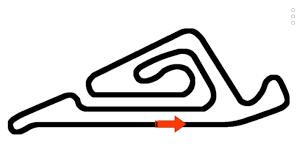 Tracé Circuito de Fuente Álamo