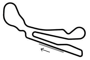 Tracé Circuito de Guadix