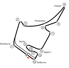 Tracé Hockenheimring