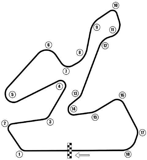 Tracé Pannonia-Ring